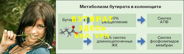 круглые Бугульма